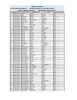 Natural Student List per room.pdf